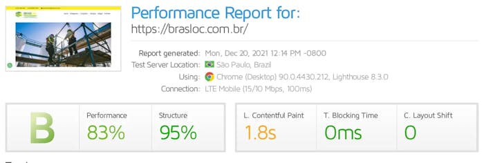 Relatório de performance da Brasloc depois do projeto